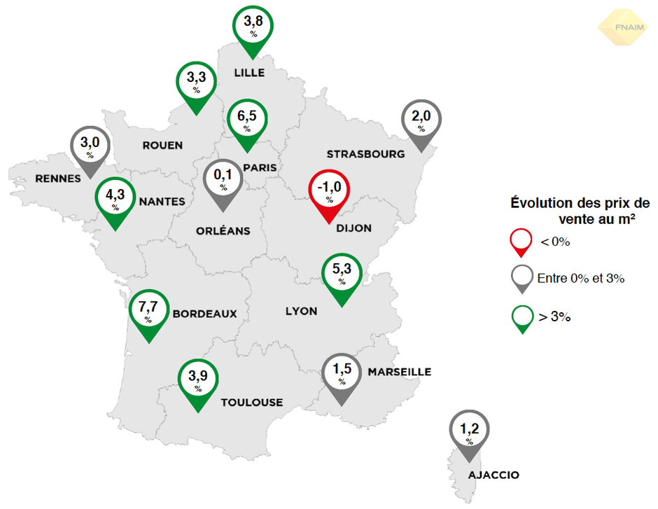 ou investir dans l'immobilier en ile de france